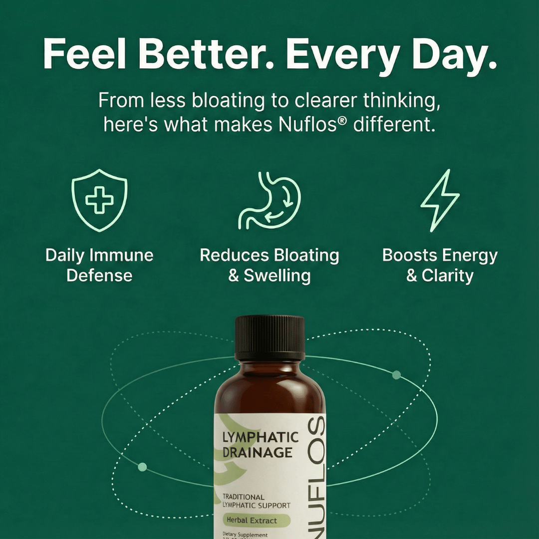 Nuflos Lymphatic Drainage Drops For Daily Wellness And Whole-Body Relief