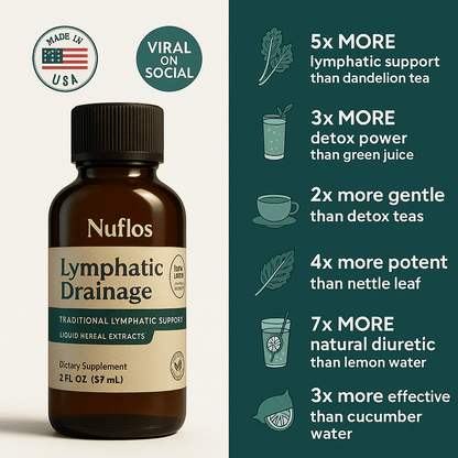 Nuflos De-Puff Drops – Naturally Drain Puffiness From Face, Belly, And Legs