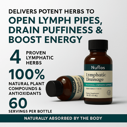 Nuflos De-Puff Drops – Naturally Drain Puffiness From Face, Belly, And Legs
