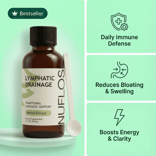 Nuflos Lymphatic Drainage Drops For Daily Wellness And Whole-Body Relief