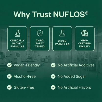 Nuflos Lymphatic Drainage Drops For Daily Wellness And Whole-Body Relief