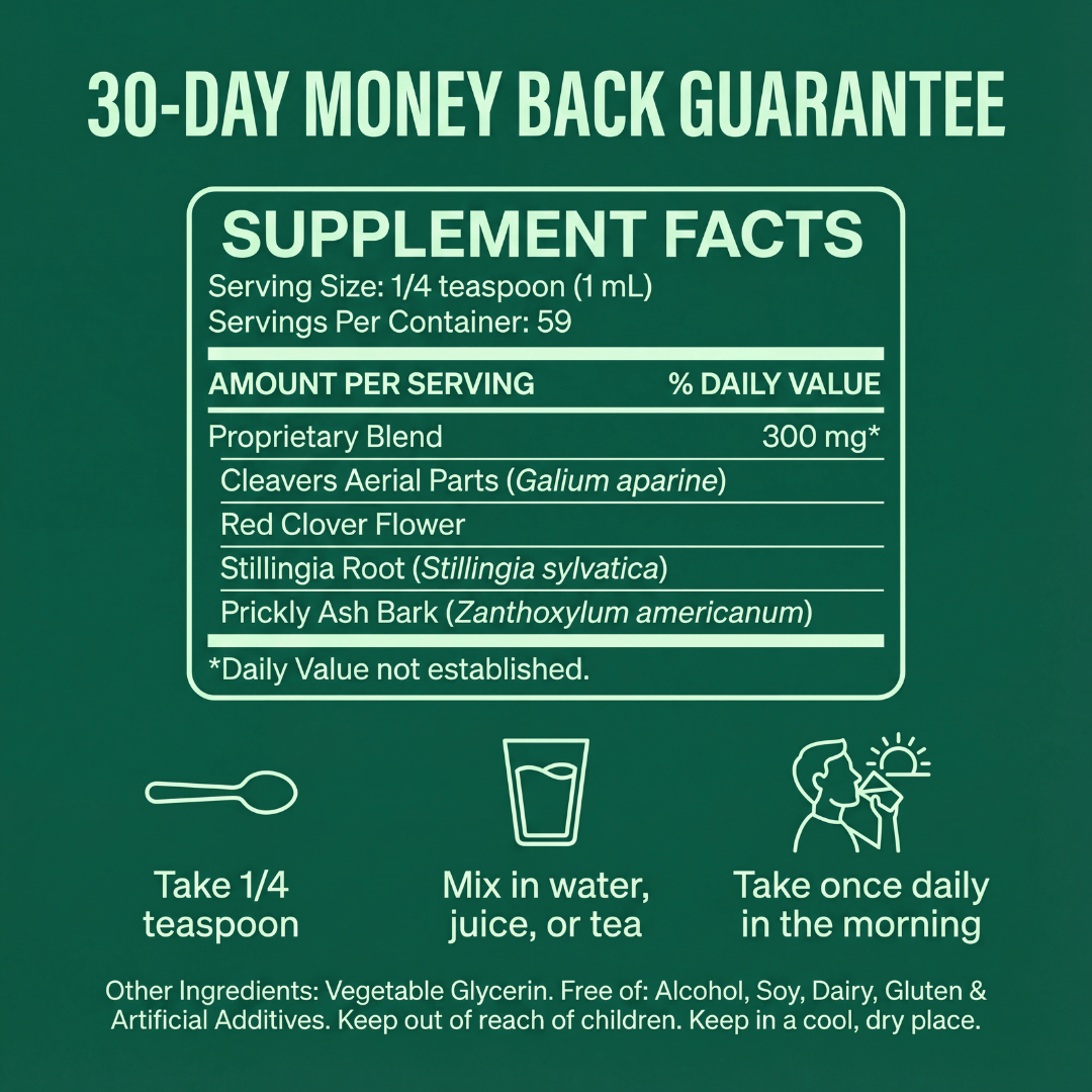 Nuflos Lymphatic Drainage Drops For Daily Wellness And Whole-Body Relief